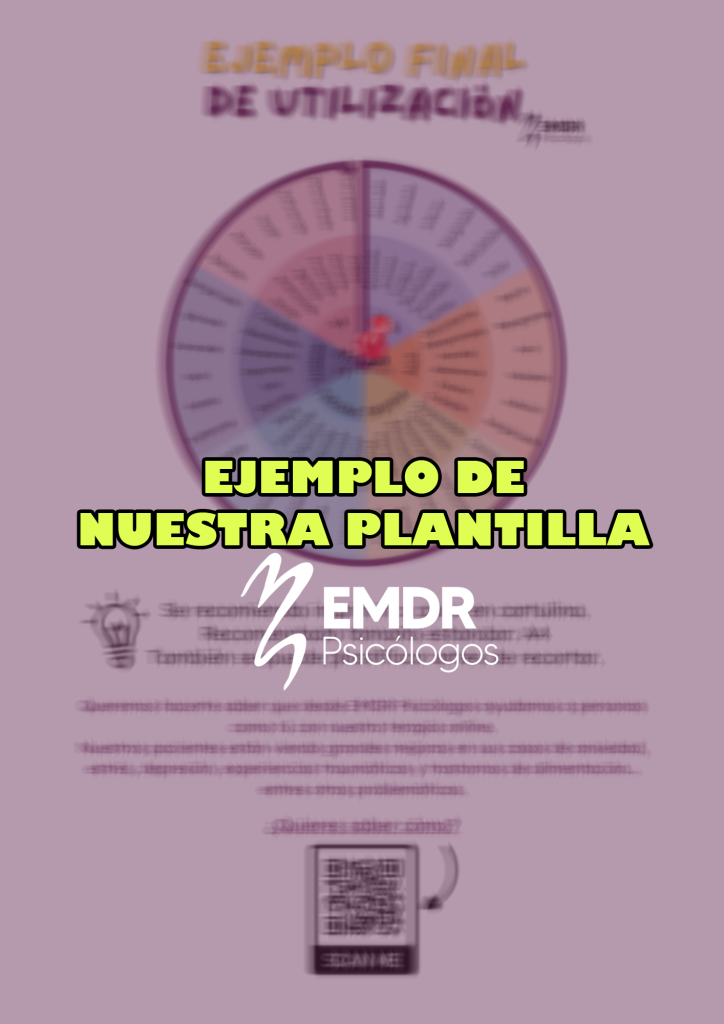 ejemplo plantilla rueda uso