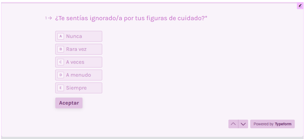 test herida de la infancia gratis