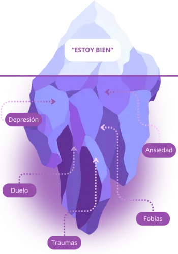 como ayudamos en emdr psicologos con la terapia emdr
